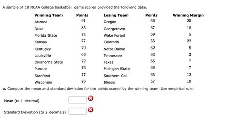 college basketball scores and matchups|NCAAB College Basketball Game Scores & Results .